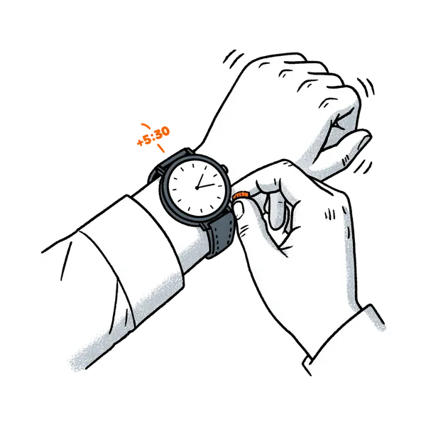 A hand turning the crown of a wristwatch to reset the time, with a "+5:30" beside it.